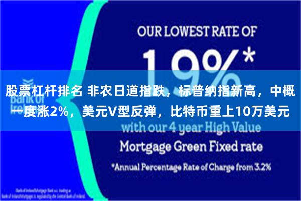 股票杠杆排名 非农日道指跌，标普纳指新高，中概一度涨2%，美元V型反弹，比特币重上10万美元