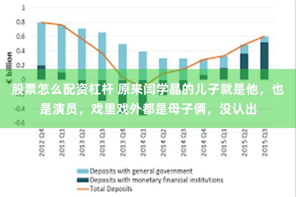 股票怎么配资杠杆 原来闫学晶的儿子就是他，也是演员，戏里戏外都是母子俩，没认出