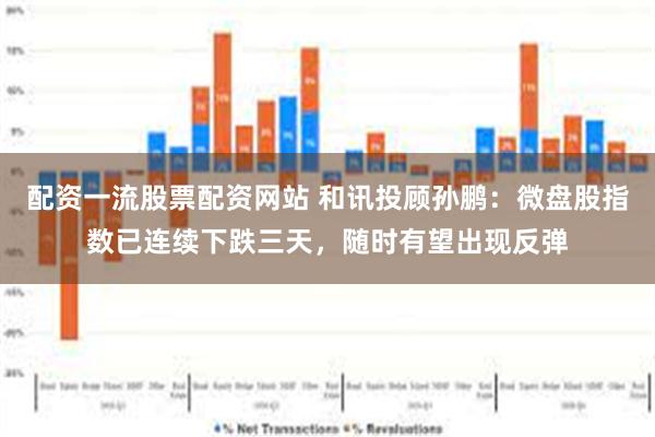 配资一流股票配资网站 和讯投顾孙鹏：微盘股指数已连续下跌三天，随时有望出现反弹