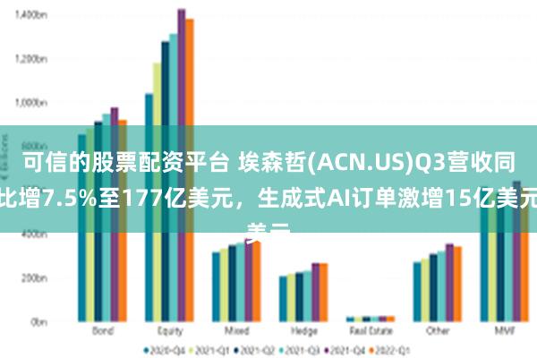 可信的股票配资平台 埃森哲(ACN.US)Q3营收同比增7.5%至177亿美元，生成式AI订单激增15亿美元