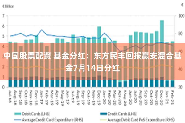 中国股票配资 基金分红：东方民丰回报赢安混合基金7月14日分红